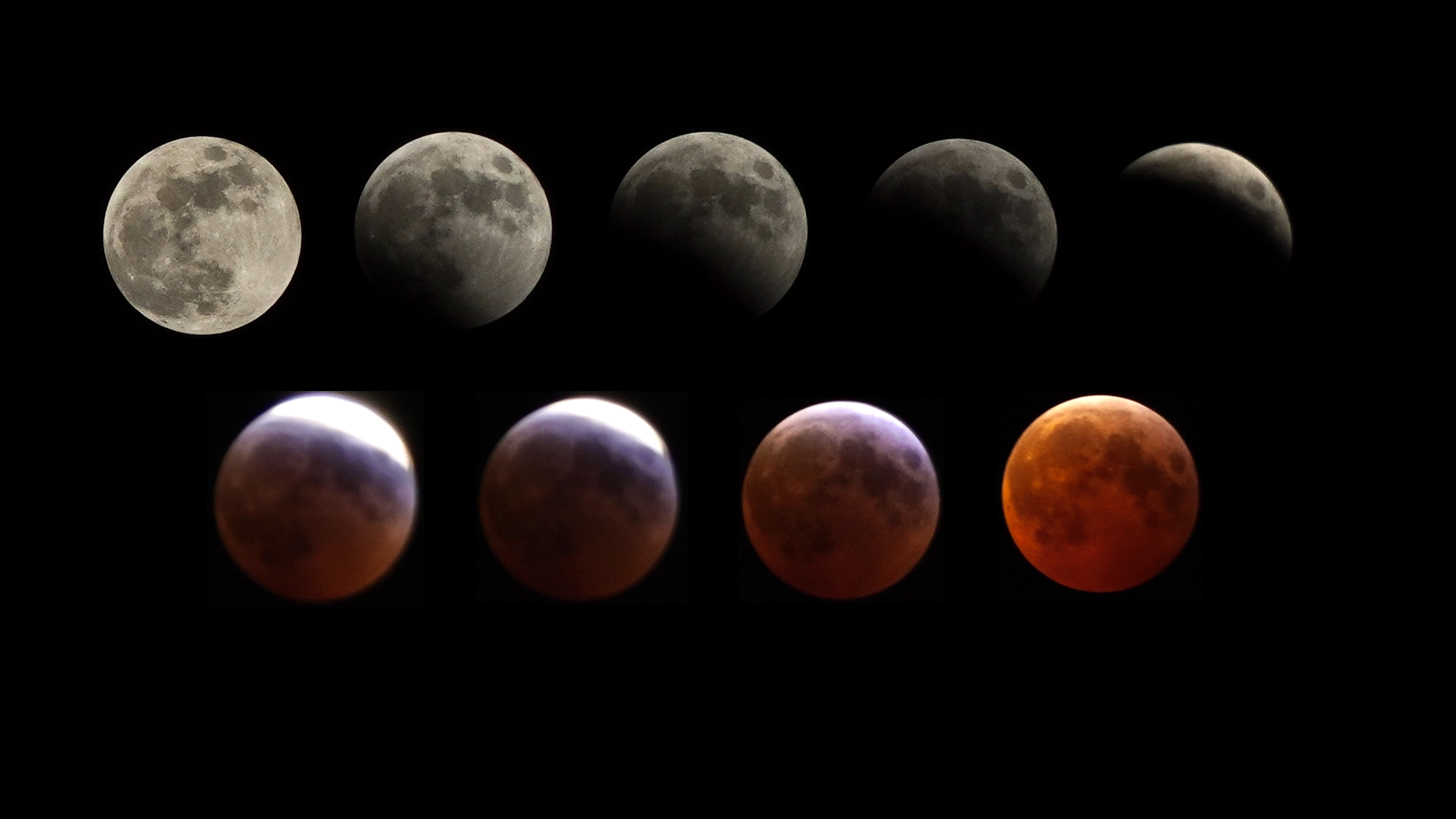 Lunar Eclipse 2025