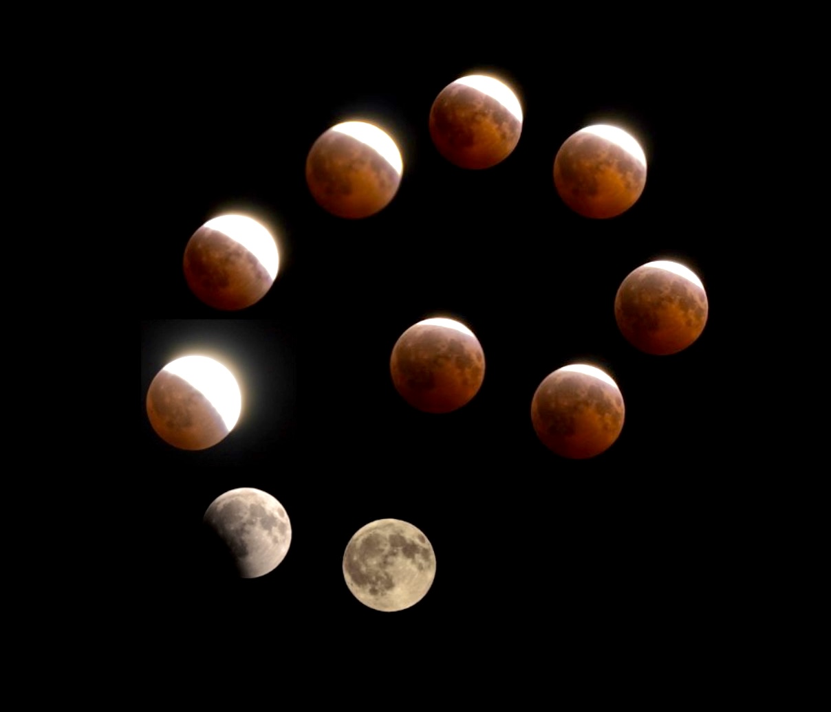 2026 Partial Lunar Eclipse